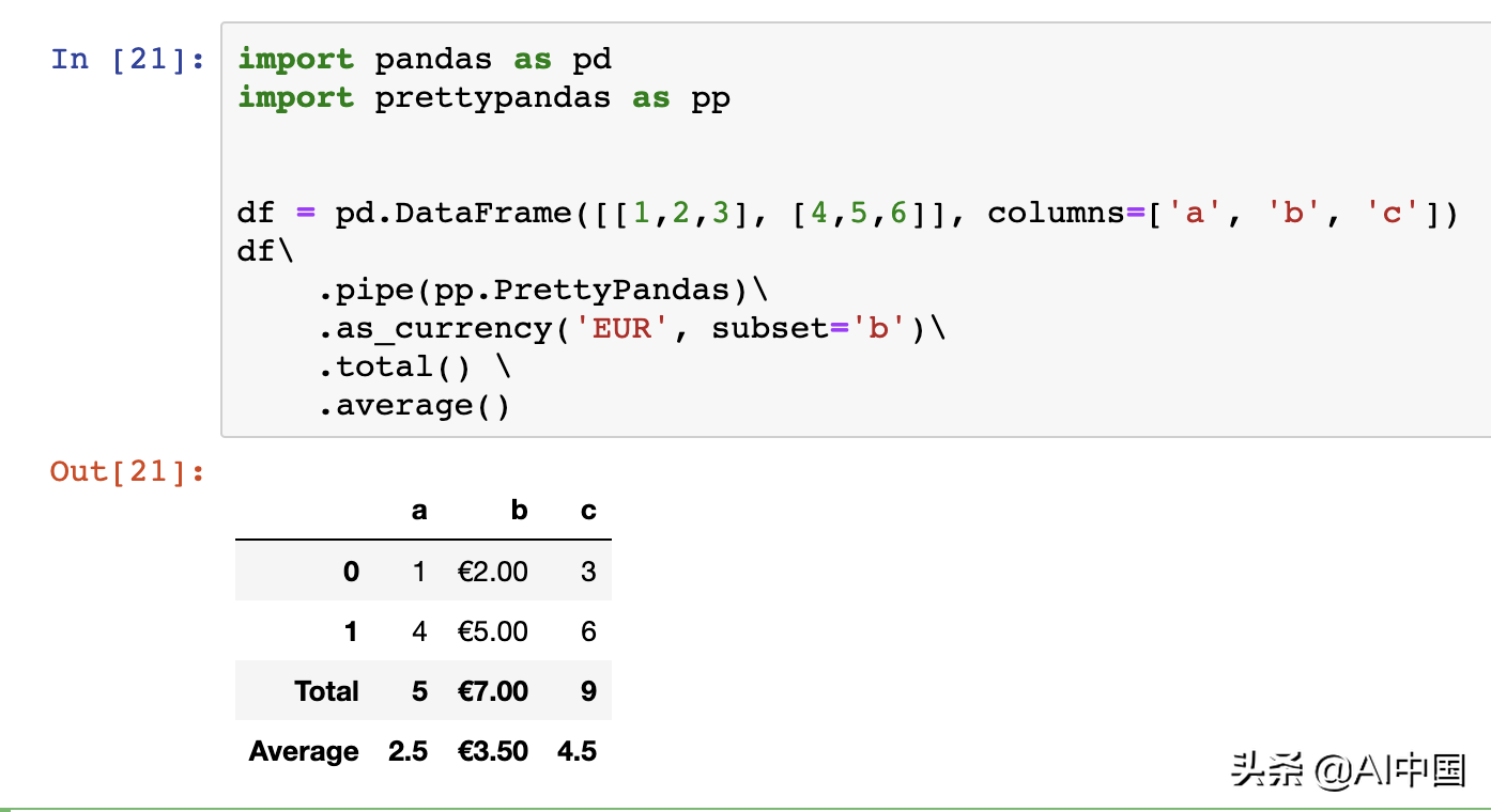 做一个Pandas专家，教你如何用它高效处理大量数据