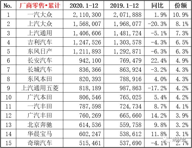 大河报汽车网