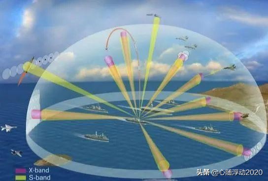 美媒关注055型驱逐舰：中美海军差距正在迅速缩小