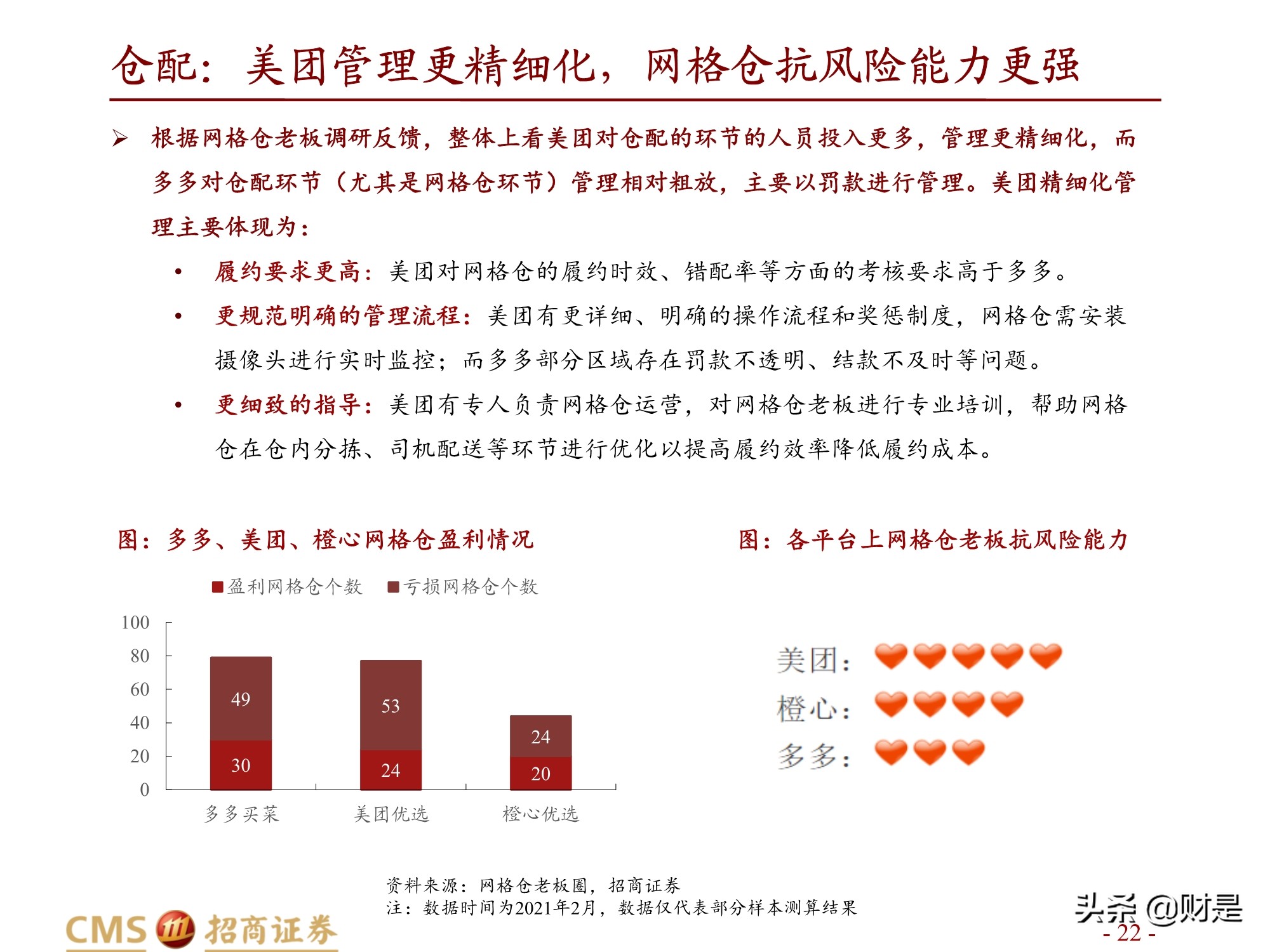 零售行业社区团购专题研究报告：拼多多VS美团