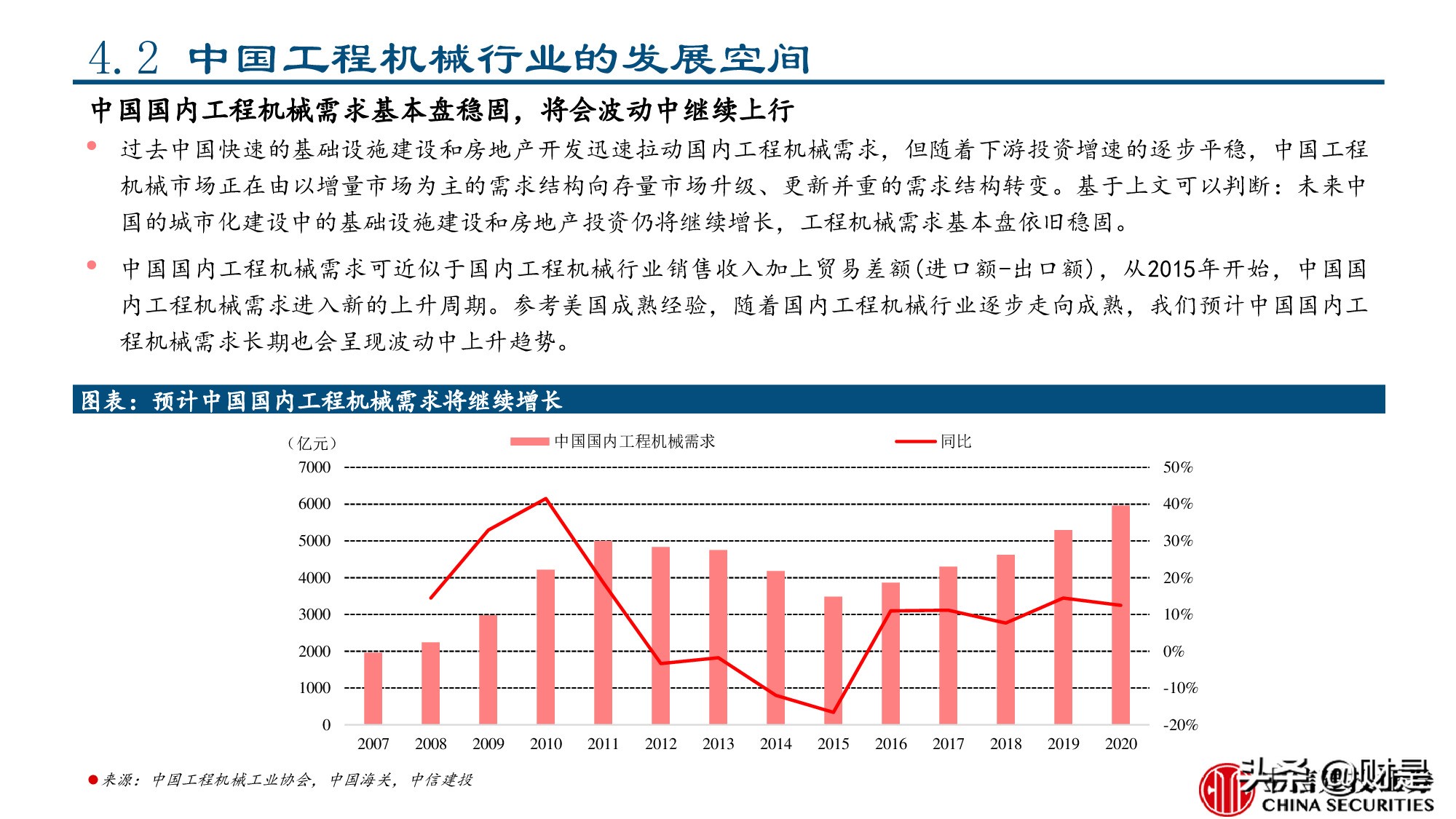 工程机械行业专题报告：美国工程机械的复盘与启示