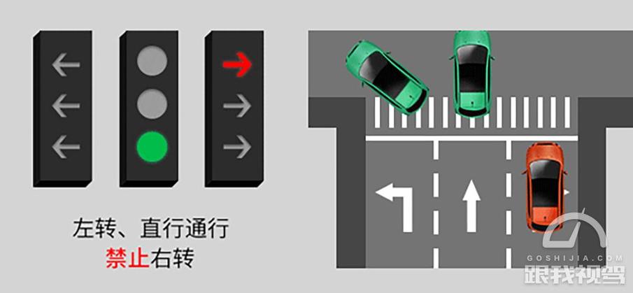 逼疯老司机！新版“红绿灯”正式启用 7组走法拿走不谢