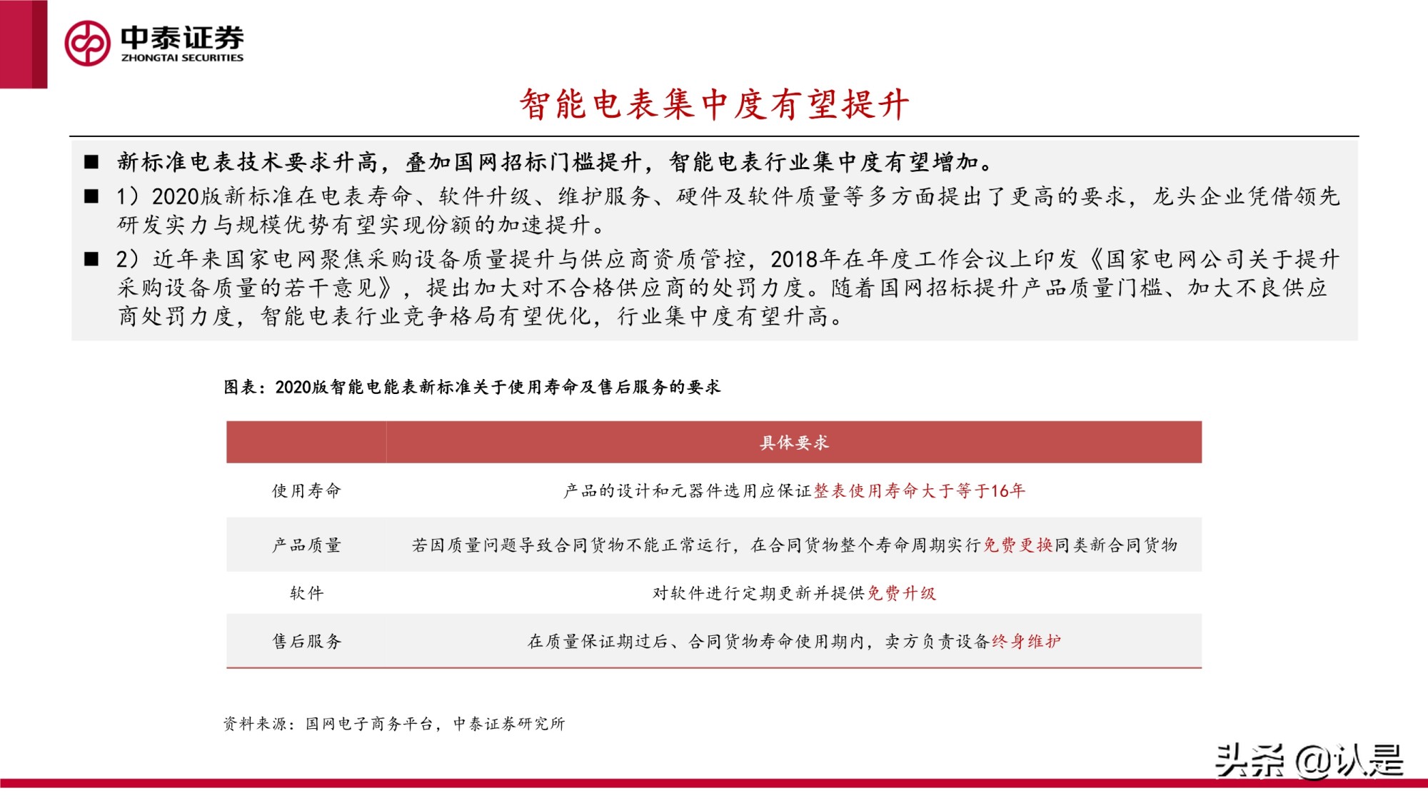 智能电表专题研究报告：新标准下量价齐升，支撑电网双碳转型