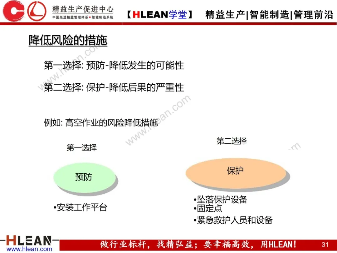 「精益学堂」精益安全生产管理