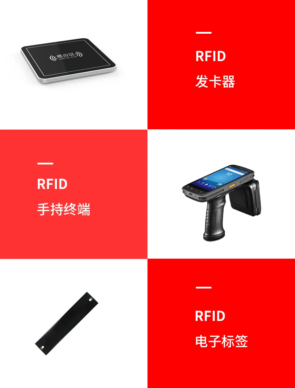 某国际化能源企业应用RFID突破管理瓶颈