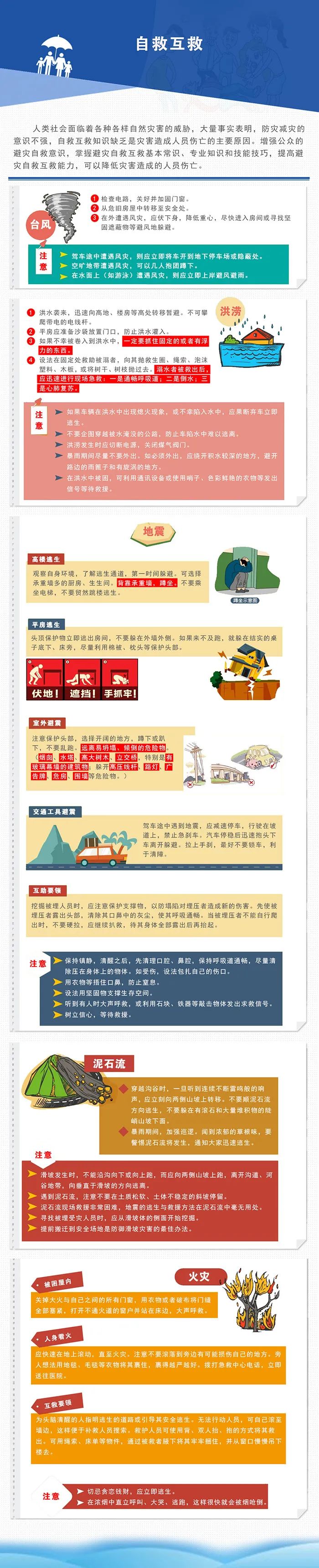 ���ڡ�5.12�����ּ����գ���Щ֪ʶ���ղأ�