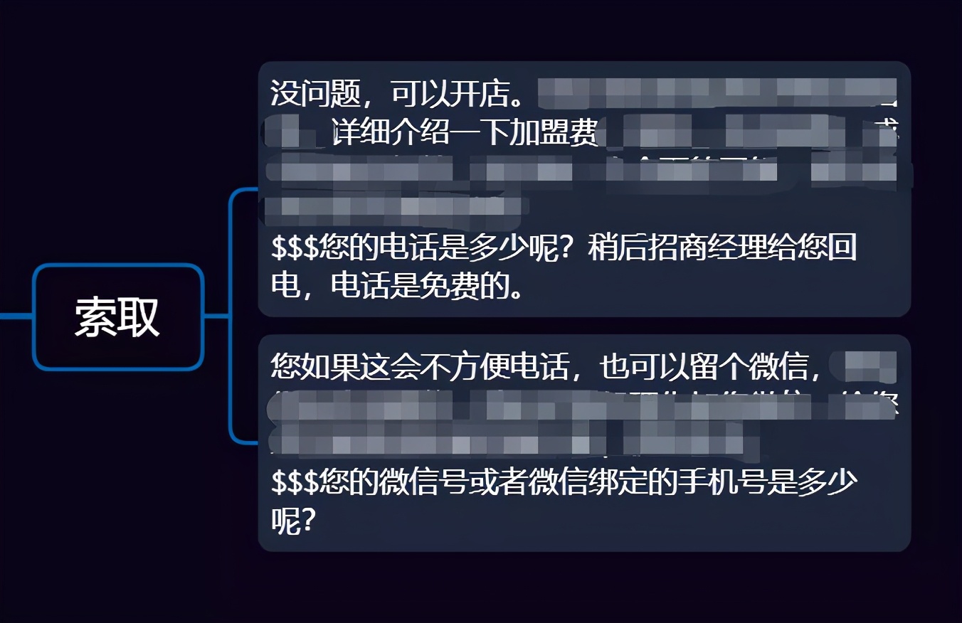 转化率10倍提升，让获客不再大海捞针