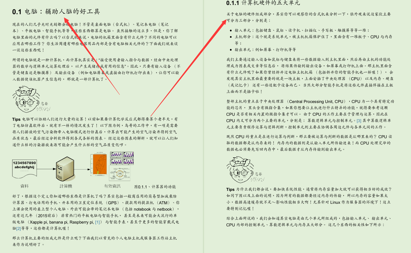 世界頂級Linux大牛耗時三年總結出3000頁Linux檔案