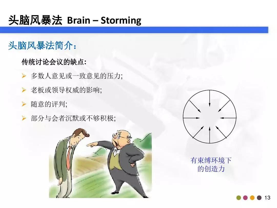 「管理」你真的会做头脑风暴吗？这个资料教会你