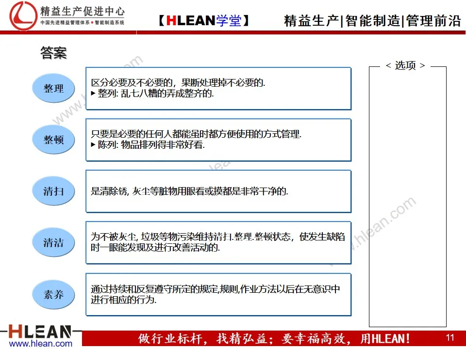 「精益学堂」5S与3定培训