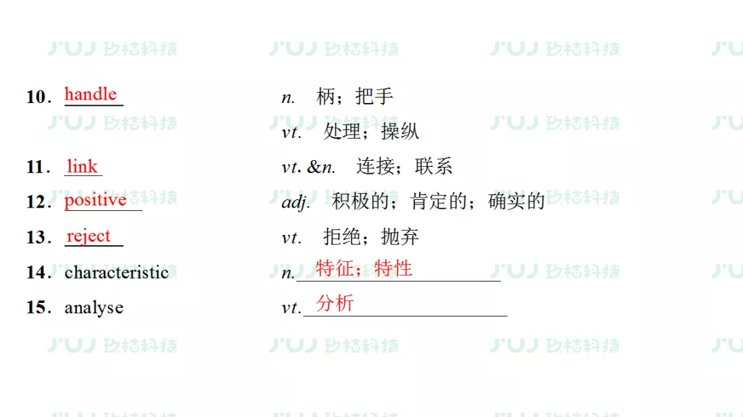 高考英语一轮复习：必修5 Unit1（人教版重难点、考点）