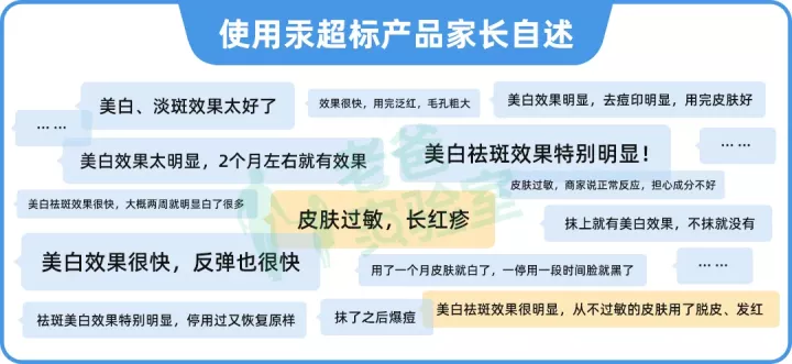 实测几百件，这些高风险产品，很多家庭还在用