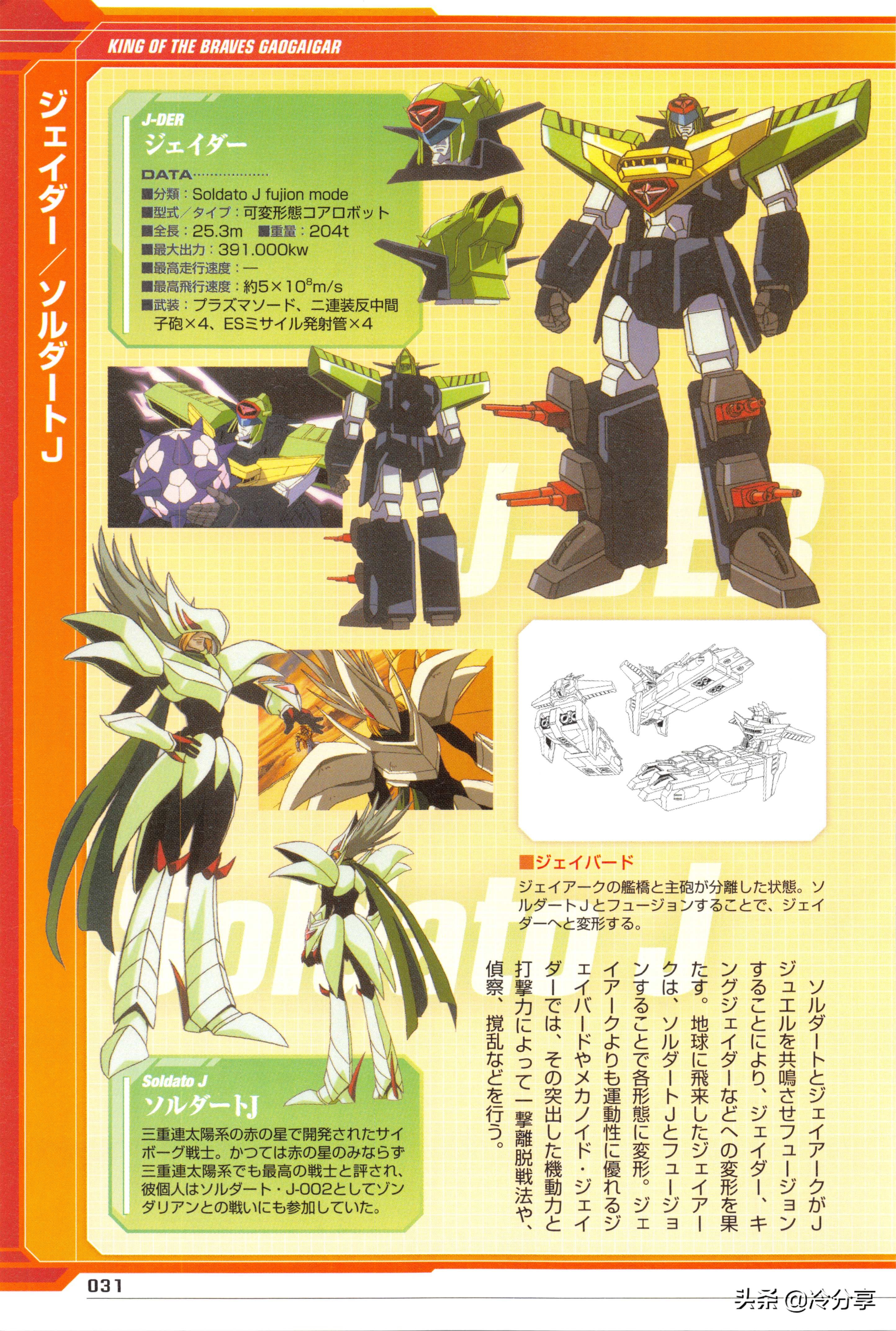 漫画设定 勇者王gaogaigar 原画设定集 二 Mp头条