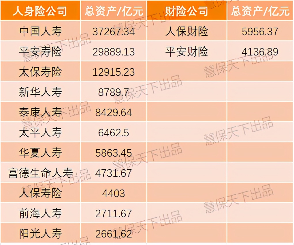 银行保险机构再“暴雷”怎么办，银保监会这一新规都说清楚了