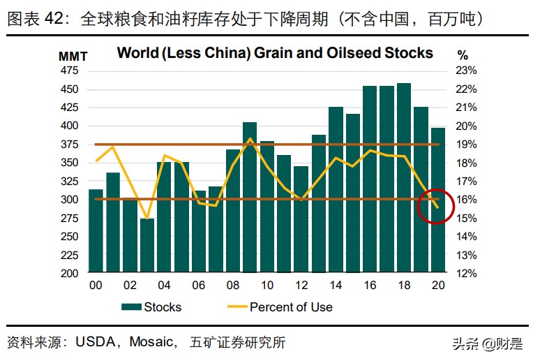 盐湖股份专题研究：深耕青海察尔汗，盐湖钾锂资源的战略性龙头