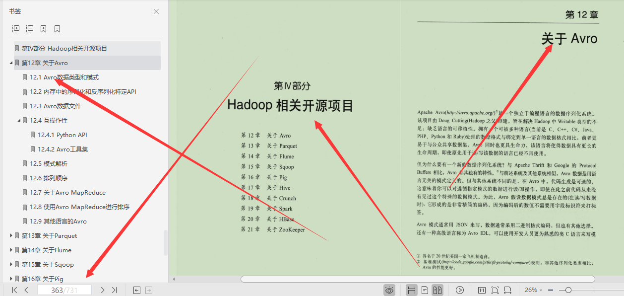 闲鱼上199买来的Hadoop权威指南，感觉我还是太年轻了