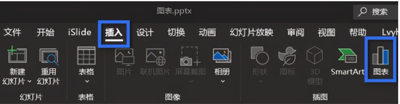 如何用ppt做出惊艳的可视化图表？教你3个妙招