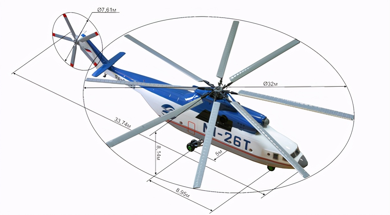 �����������ֱ������26���й�����4�ܣ�Ϊ��û�д���������