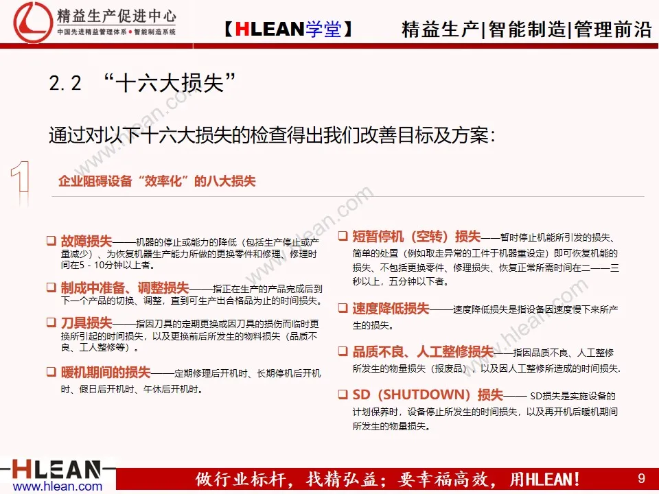 「精益学堂」合理化改善基础知识