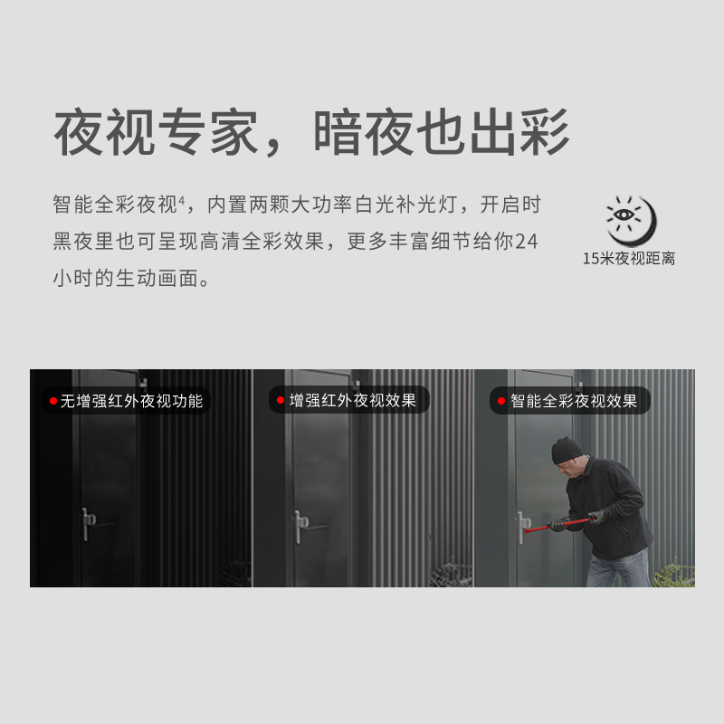 һԺ³衱360ܻW4 Max꼶