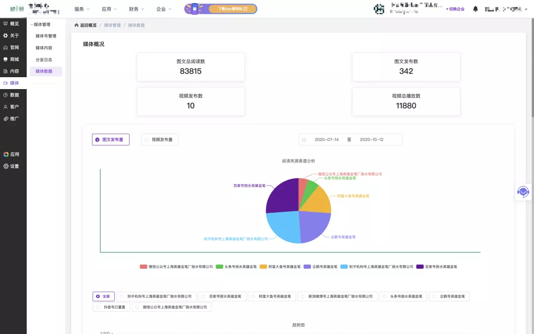 ePower全新升级的官微建站功能有多强大