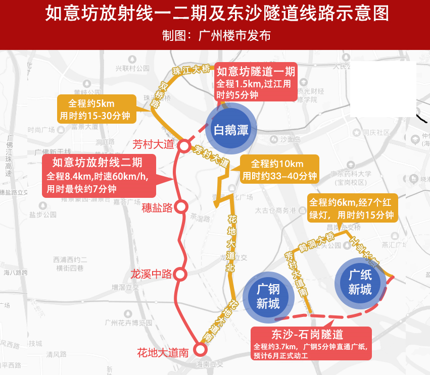 珠城3分钟通广州塔！四年增5隧道！三大CBD不再堵