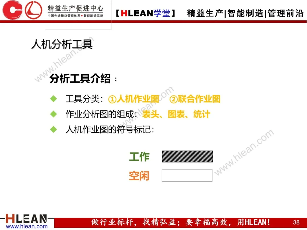 「精益学堂」IE七大手法在现场改善中的运用（下篇）