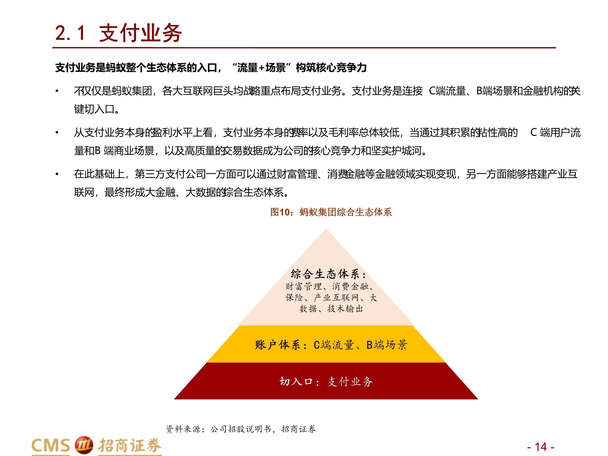 蚂蚁集团新股分析：数字生态连接C端流量、B端场景与金融机构