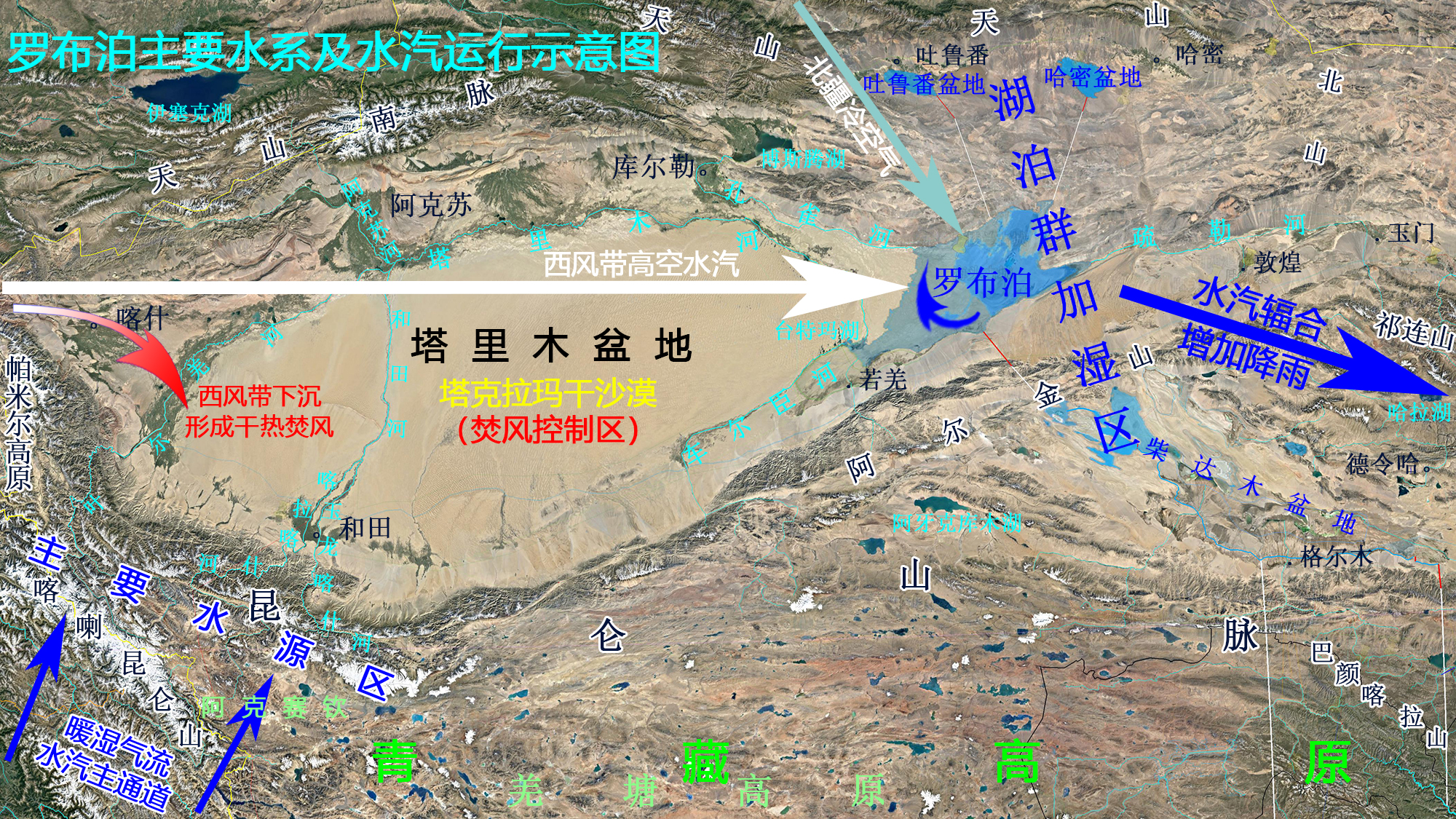 恢復(fù)羅布泊是調(diào)水灌溉的必然選擇！確保調(diào)水灌溉的土地不被鹽堿化