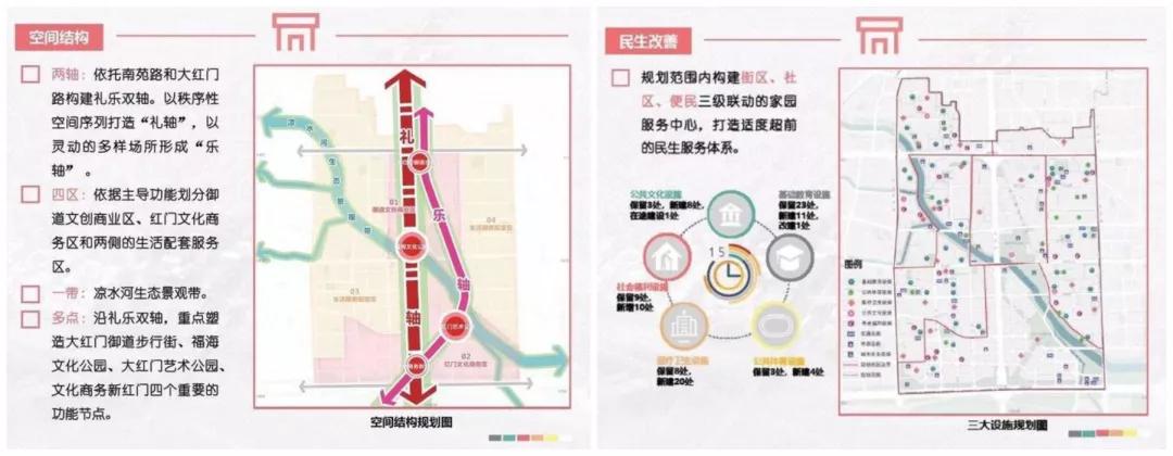 丰台抢占南城法拍热！南中轴大红门+双地铁，南北两居6.2折