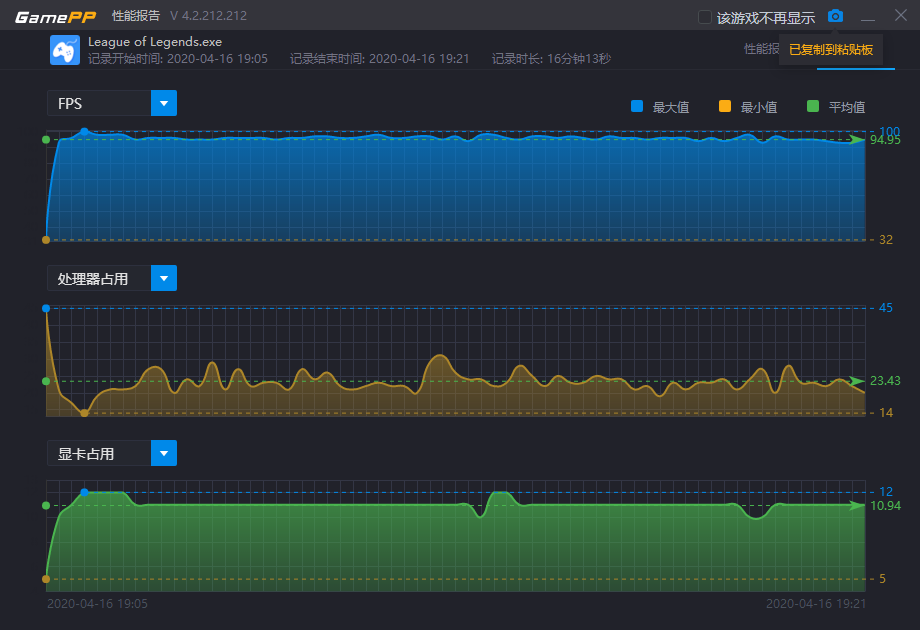 100元英伟达1060 3G魔改显卡是不是鸡肋？游戏实测不如50元5750?
