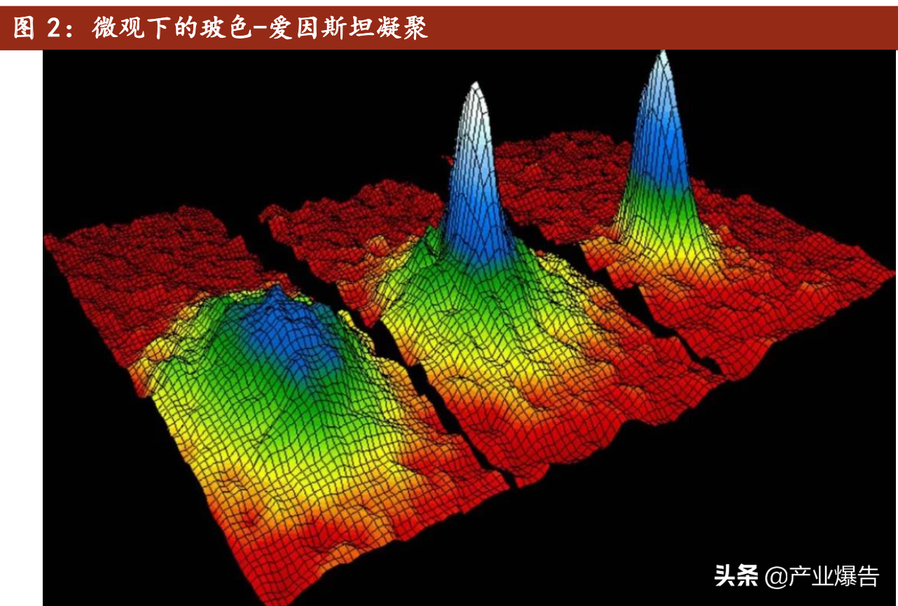 稀有金属铯、铷的三大需求增长点：5G、卫星、量子技术