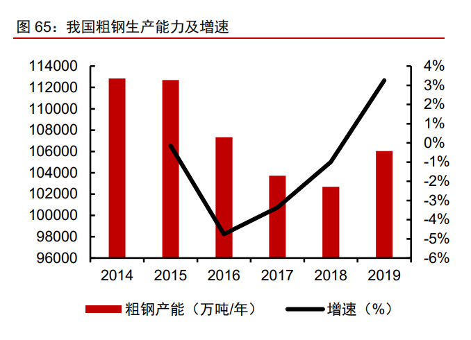 泰和新材专题报告：氨纶景气提升业绩，芳纶放量催化增长