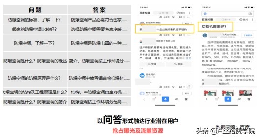 如何玩转百度系主流商业产品？