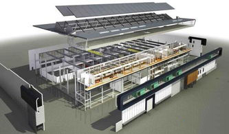 建筑人告诉你 BIM到底要不要学？怎么学？难不难？