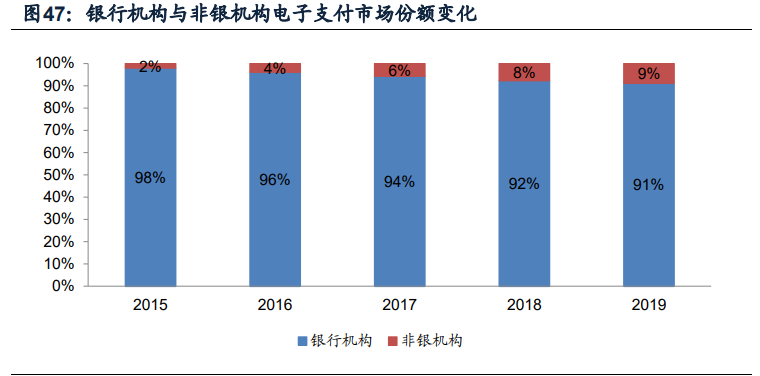 蚂蚁集团核心竞争力及发展前景深度分析