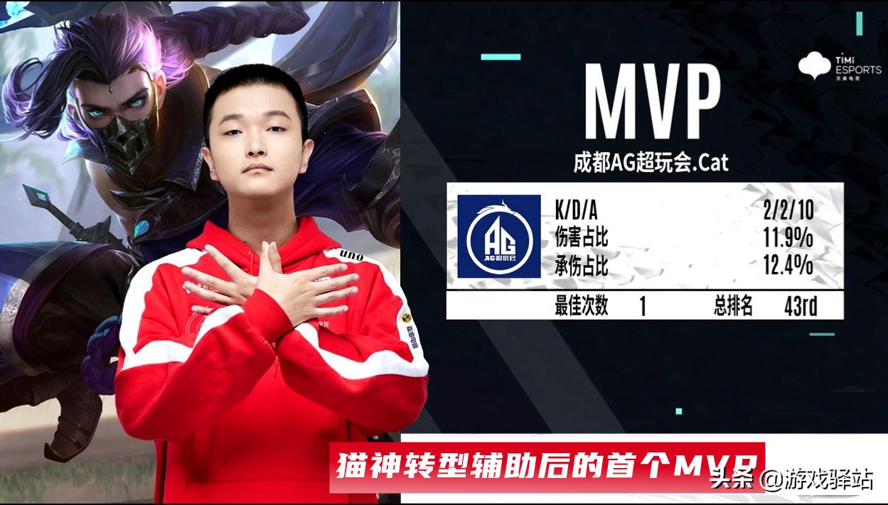 王者荣耀：让二追三！AG终于首胜，超级兵立功，猫神首获辅助MVP