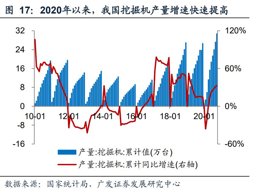钢铁行业投资策略：双循环驱动供需改善，看好优质龙头投资机会