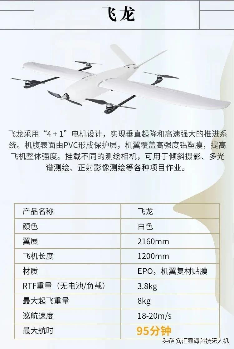 長航時 效率更高——測繪無人機(jī)一覽