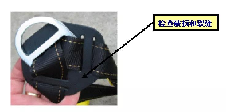 痛心！因安全帶沒扣好，當(dāng)場墜亡！高處作業(yè)請正確系好安全帶