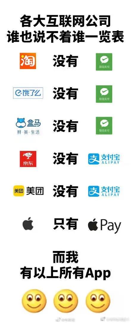 微信和淘宝互相屏蔽，我看到了巨头们的“霸权”