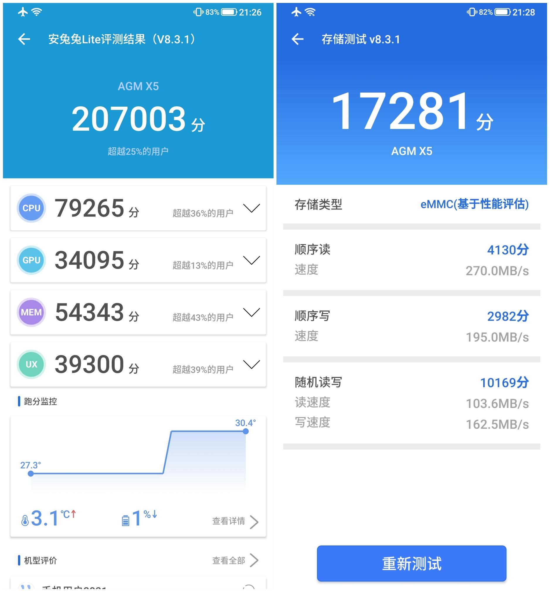 三防5G兩相宜——AGM X5戶(hù)外三防5G手機(jī)輕體驗(yàn)