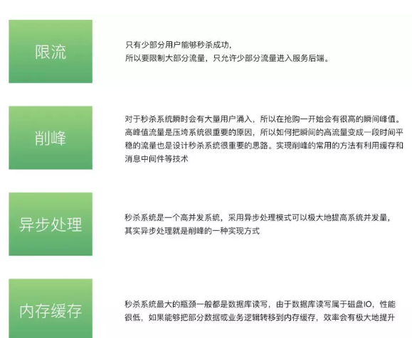 完美！騰訊技術官發布Java零基礎就業寶典，不用再懷疑人生了