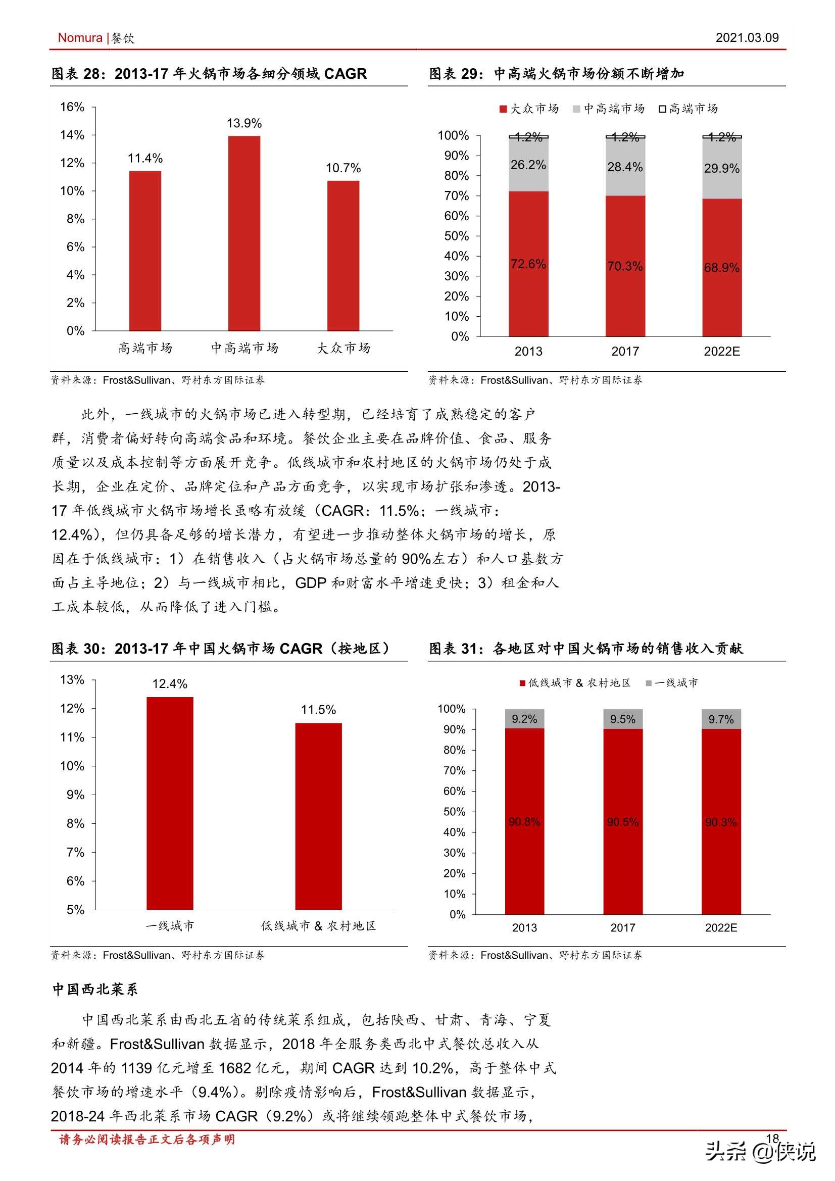 消费行业中国餐饮：标准化和品牌力赋能产业发展（报告）