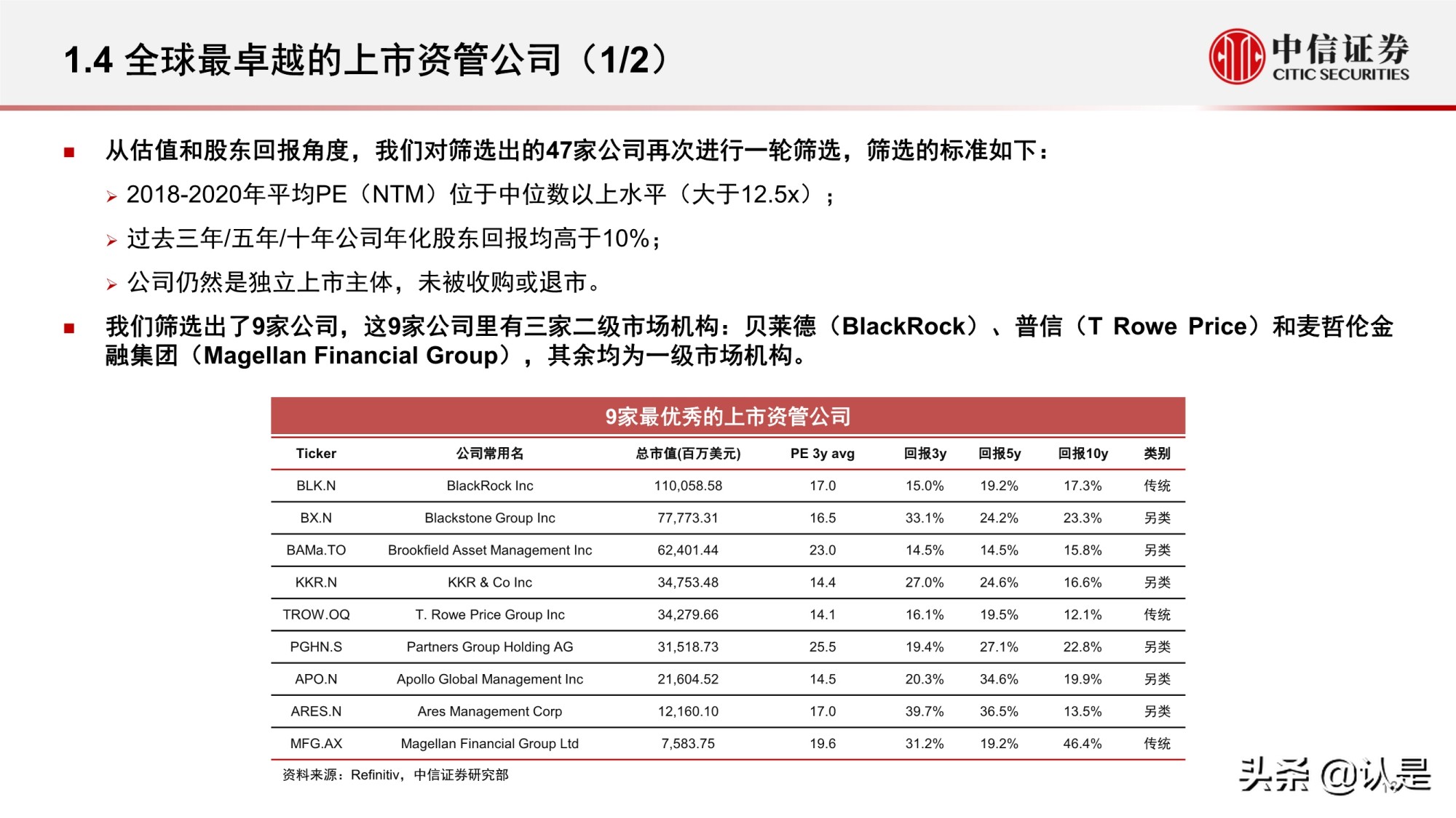 资产管理行业研究：海外资管行业变迁与优秀公司案例分析