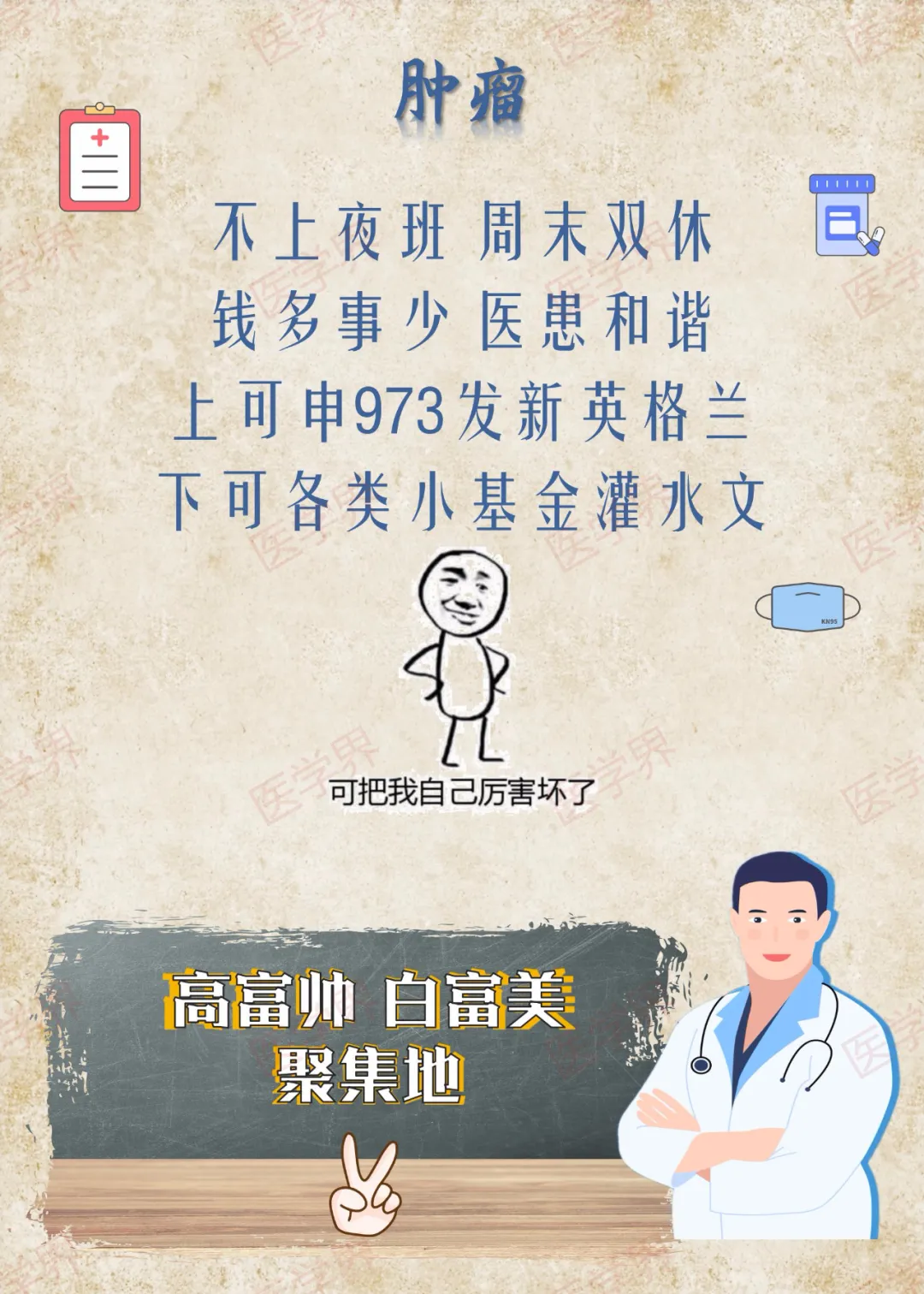 医学专业报考指南