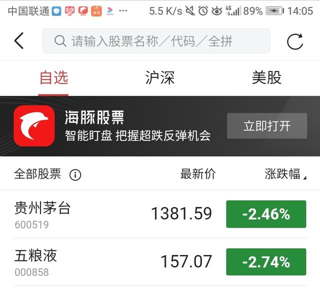 看到么茅台一跌，所有的基金几乎都要跌！
