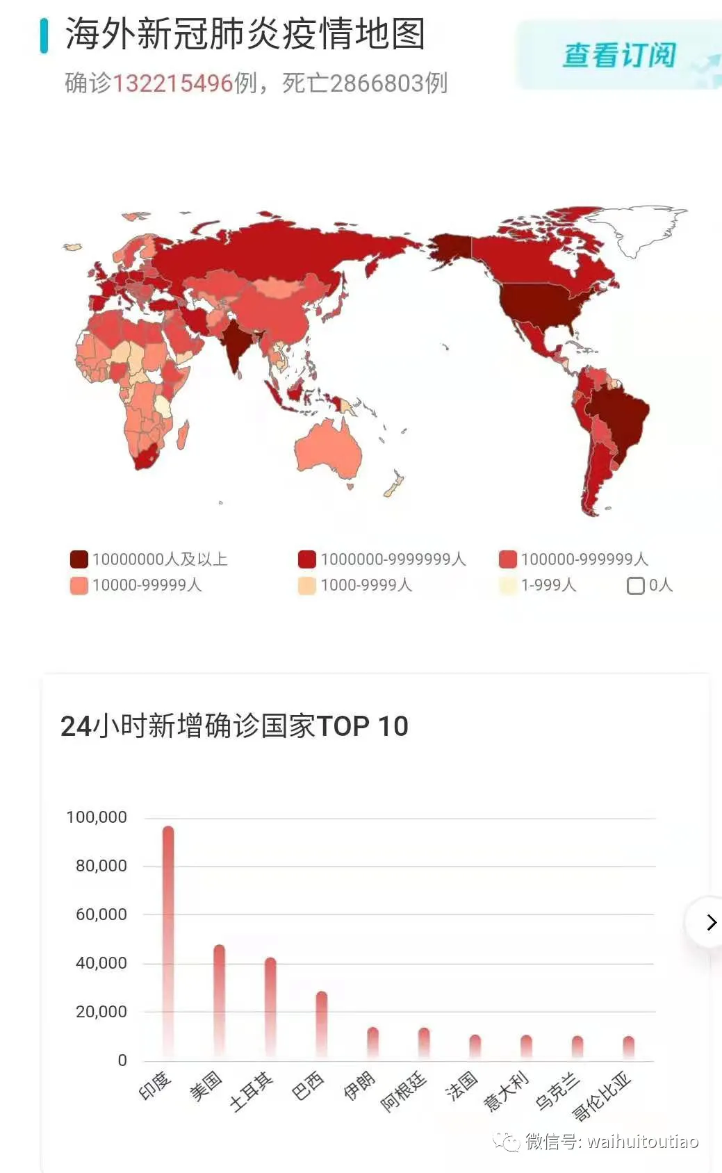 中美冲突、对峙升级 全球加速撕裂