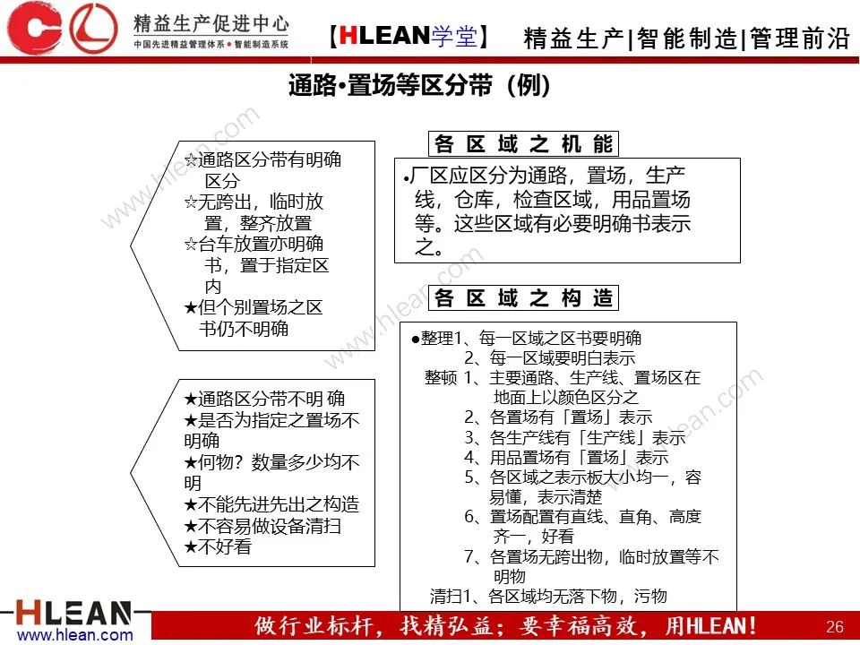 PPT 丰田生产方式及生产线布局