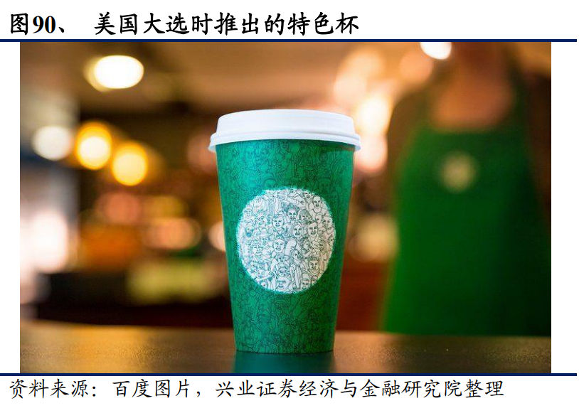 从星巴克的成功之道看餐饮业估值的锚